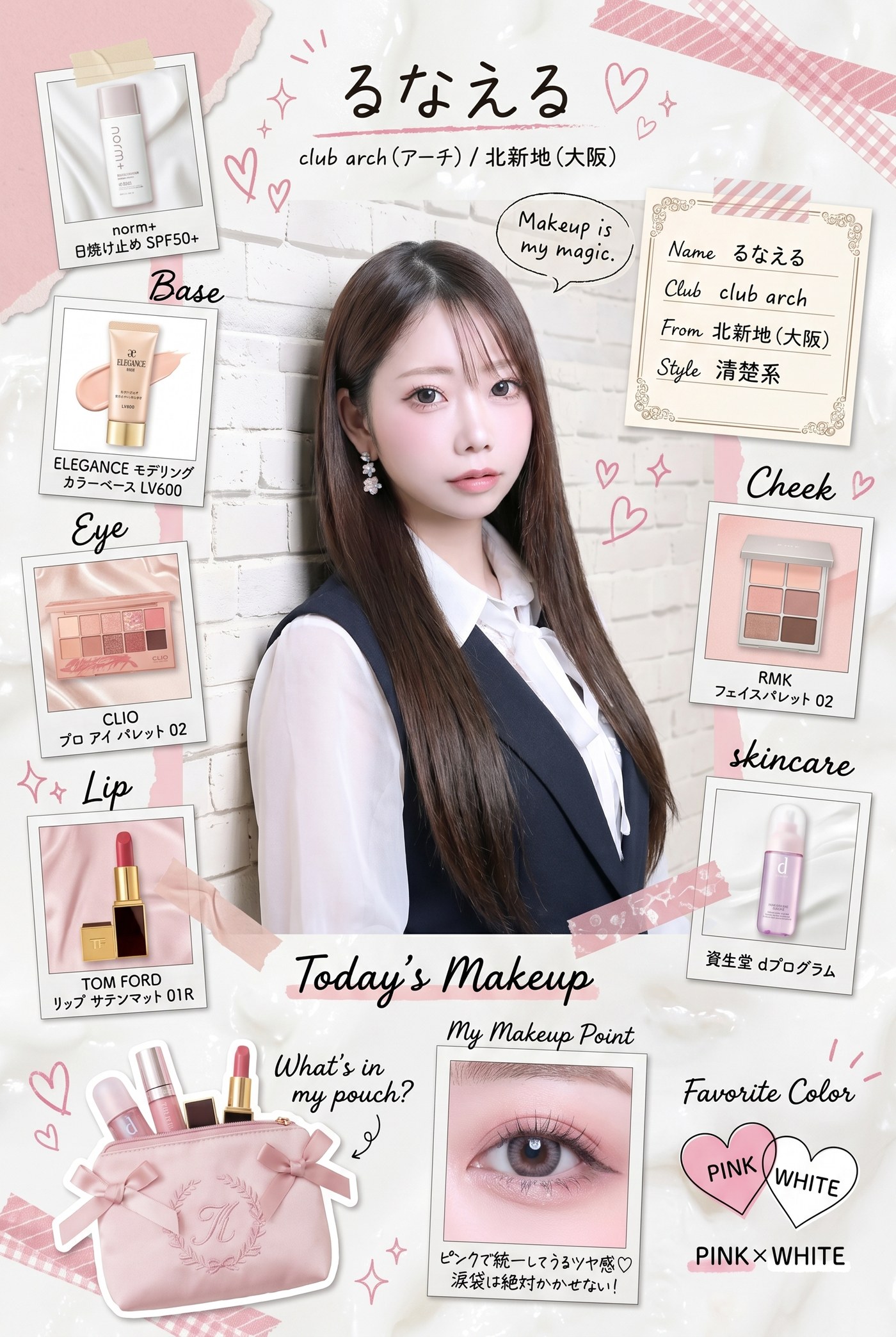 るなえる Beauty Book