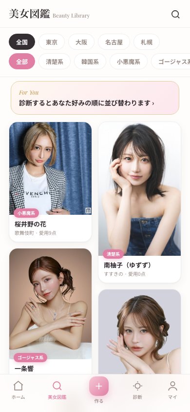 美女図鑑